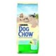 Purina Dog Chow Puppy/Junior Chicken Rice