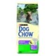 Purina Dog Chow Adult Lamb and Rice