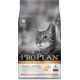 ProPlan Cat Derma Plus Salmon