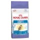 Royal Canin Light Weight Care Cat 8 kg